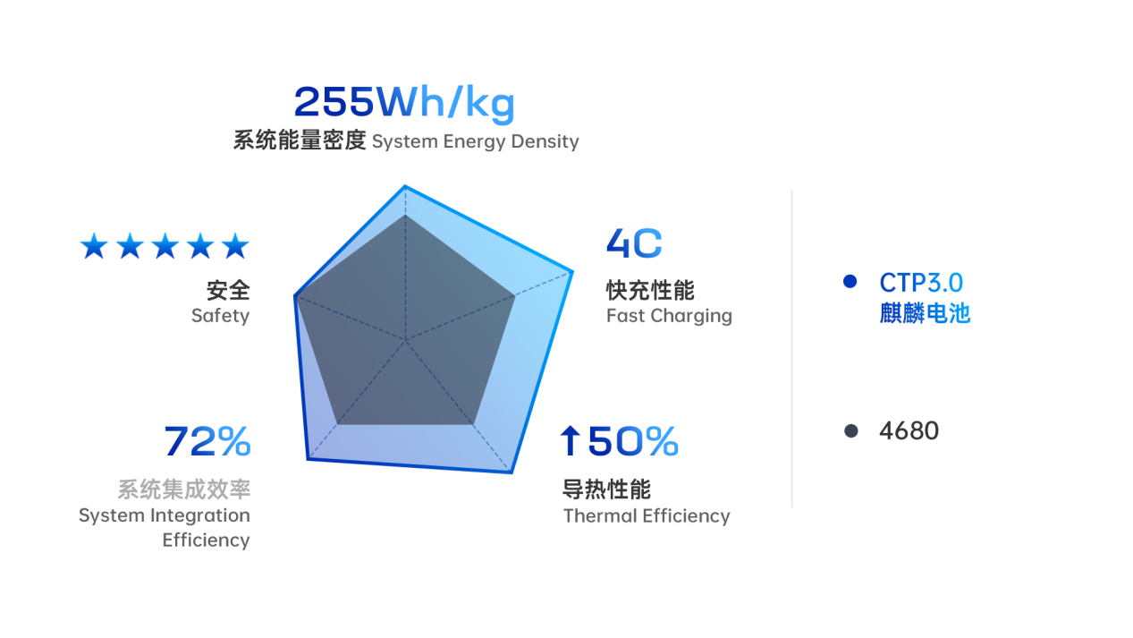 <a href='http://m.itsoit.com' title='電池空運' >電池空運</a>